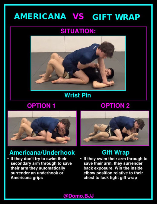 Sample dilemma card 2