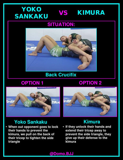 Sample dilemma card 3