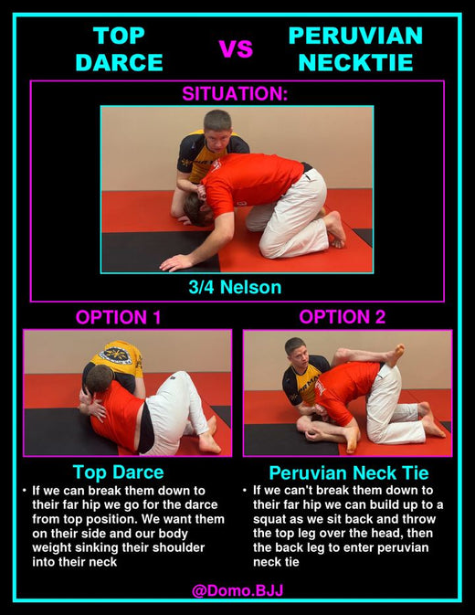 Sample dilemma card 2